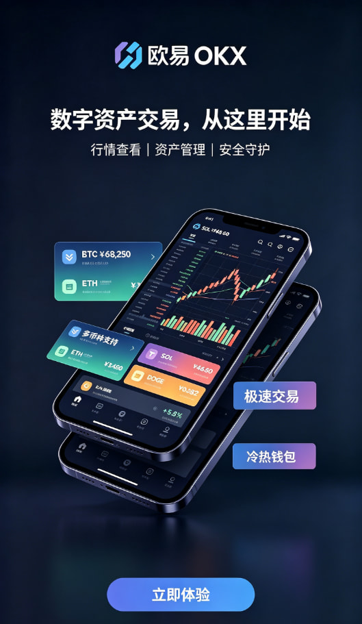 欧交易所官网入口充值与现货交易操作图
